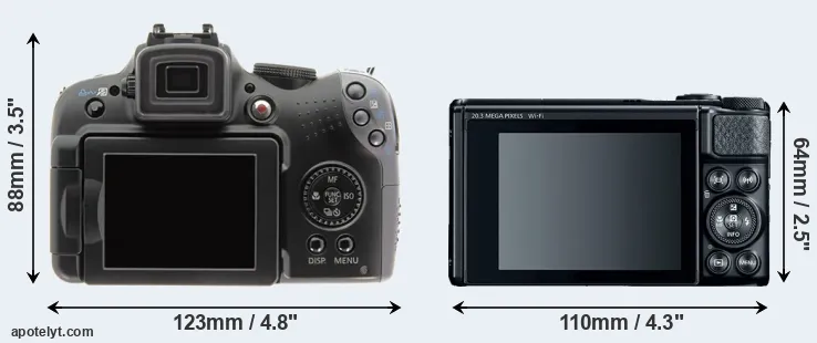 Comparison SX10 or SX740 rear