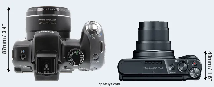 Compare SX10 versus SX740 top