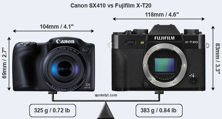 Size Canon SX410 vs Fujifilm X-T20