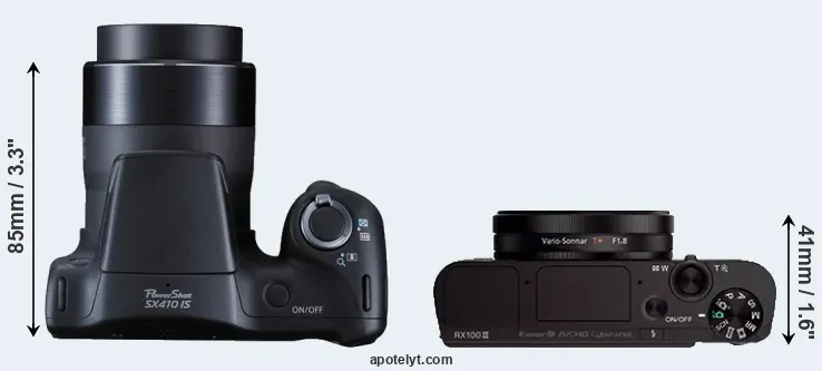 Compare SX410 versus RX100 III top