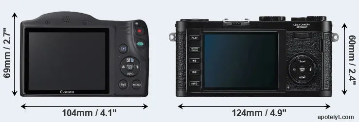 Comparison SX420 or X1 rear