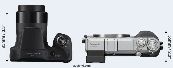 Compare SX420 versus GX7 top