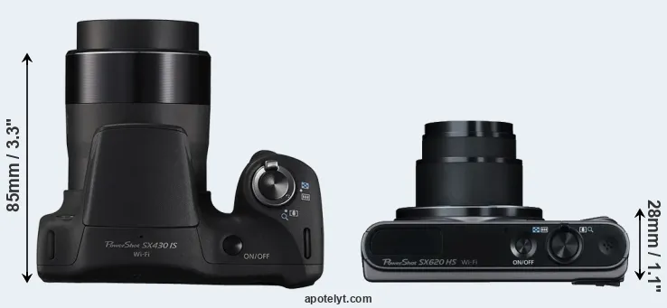 Compare SX430 versus SX620 top