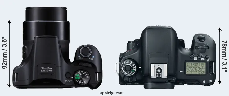 Compare SX530 versus T6s top