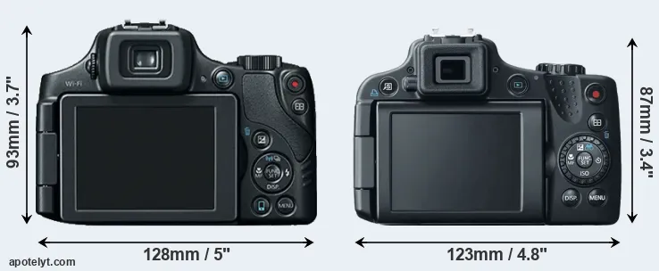 Comparison SX60 or SX50 rear