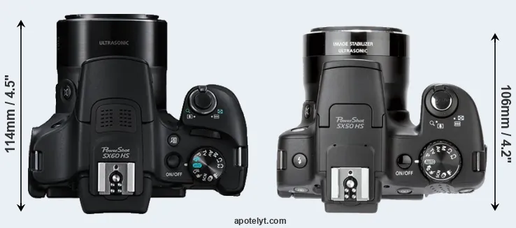 Compare SX60 versus SX50 top