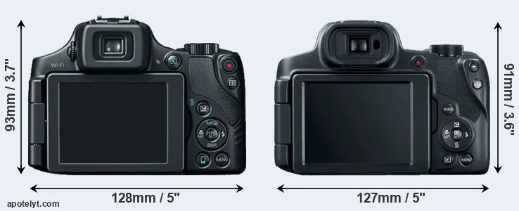Comparison SX60 or SX70 rear