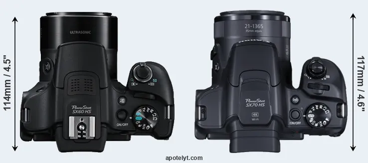 Compare SX60 versus SX70 top