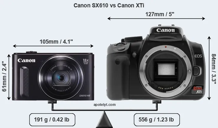Size Canon SX610 vs Canon XTi