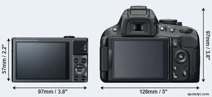 Comparison SX620 or D5100 rear