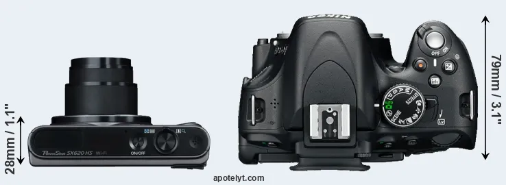 Compare SX620 versus D5100 top