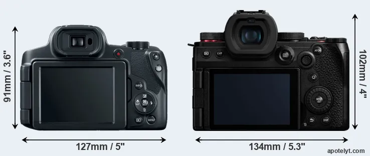 Comparison SX70 or G9 II rear