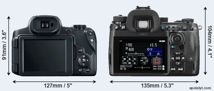 Comparison SX70 or K-3 III rear