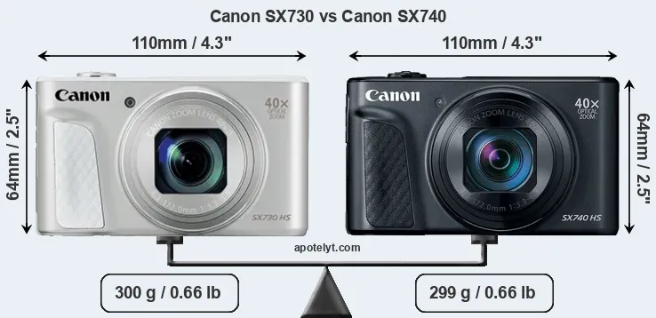 Size Canon SX730 vs Canon SX740