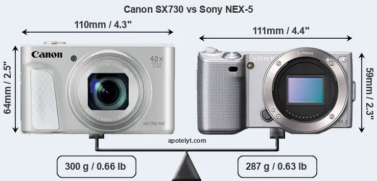 Size Canon SX730 vs Sony NEX-5