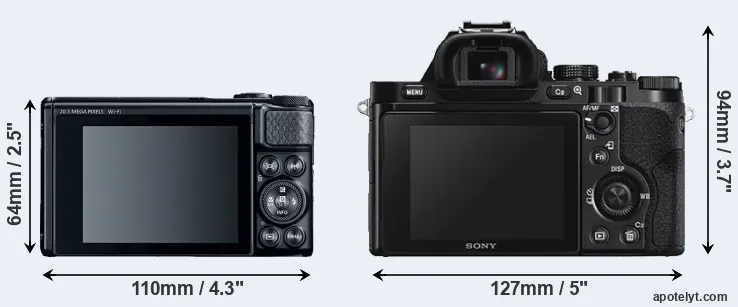 Comparison SX740 or A7S rear