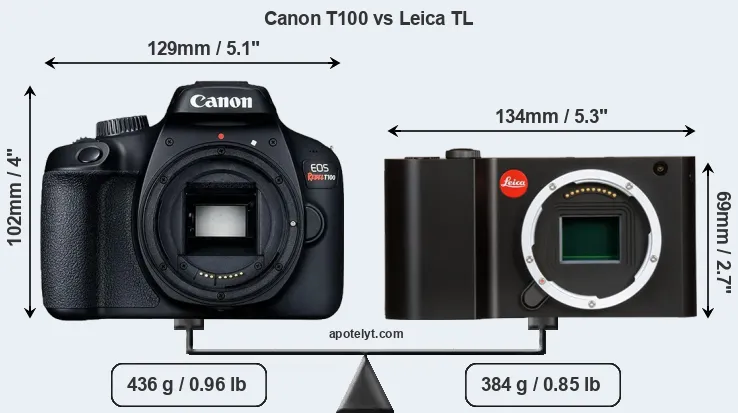 Size Canon T100 vs Leica TL