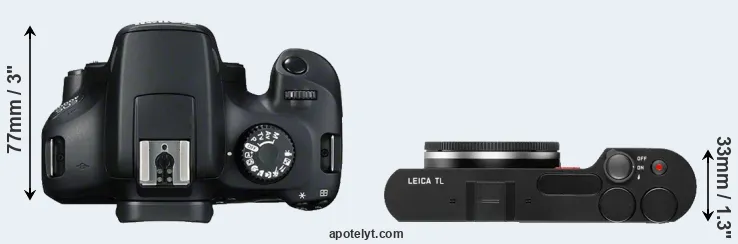 Compare T100 versus TL top