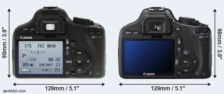Comparison T1i or T2i rear