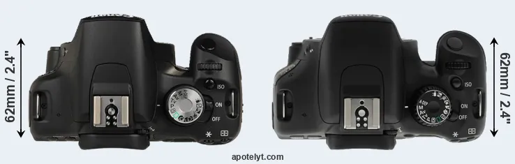 Compare T1i versus T2i top