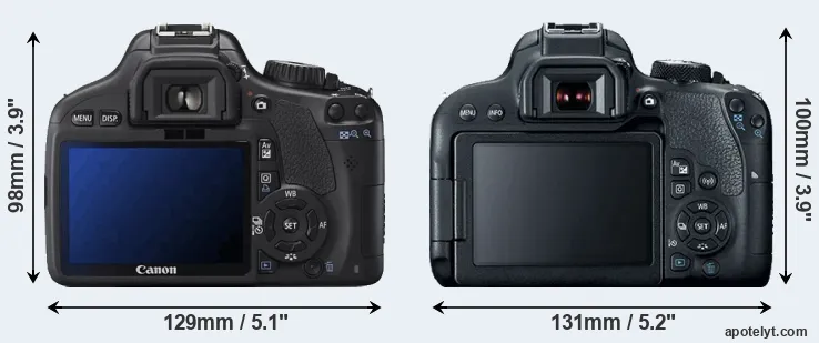 Comparison T2i or T7i rear
