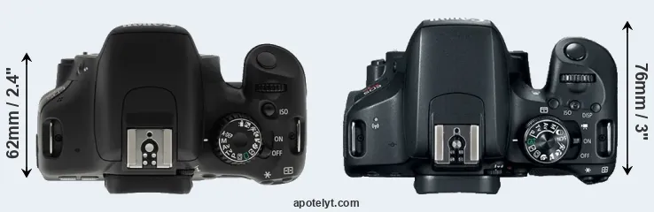 Compare T2i versus T7i top