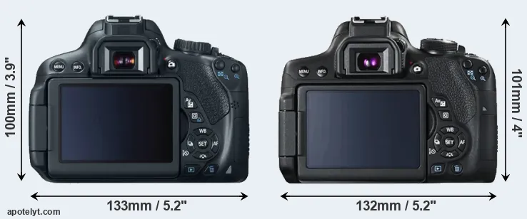 Comparison T4i or T6i rear