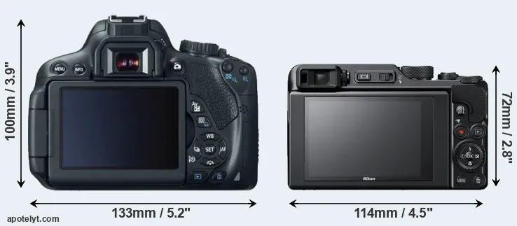 Comparison T4i or A1000 rear