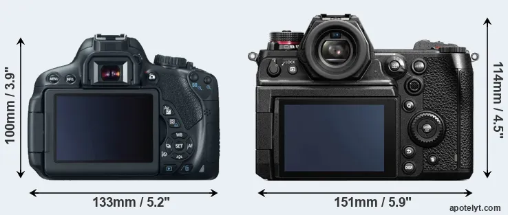Comparison T4i or S1H rear