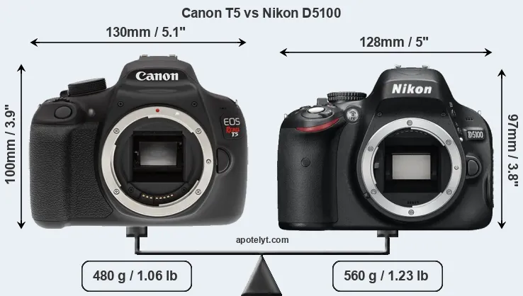 Size Canon T5 vs Nikon D5100