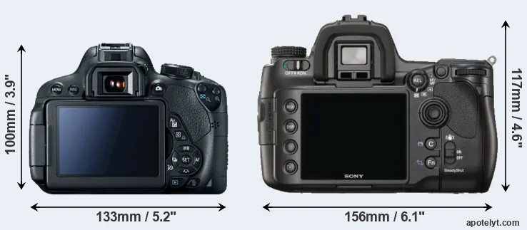 Comparison T5i or A900 rear