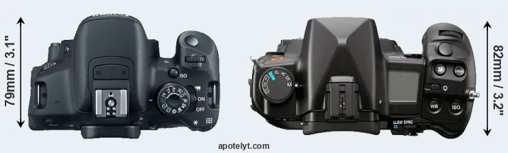 Compare T5i versus A900 top