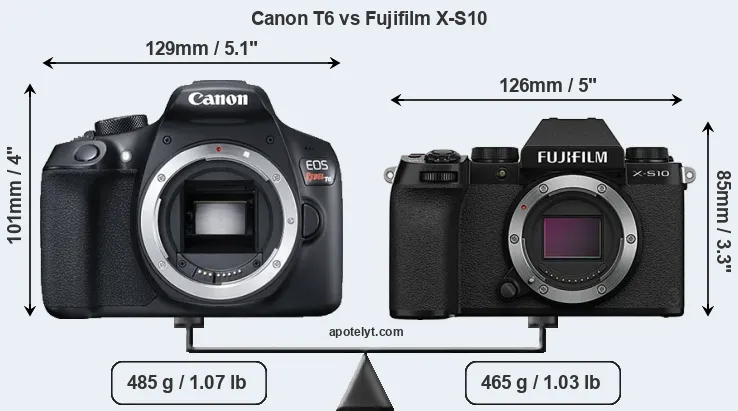 Size Canon T6 vs Fujifilm X-S10
