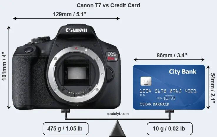 Canon T7 vs credit card front