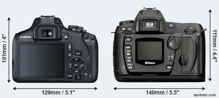 Comparison T7 or D70 rear