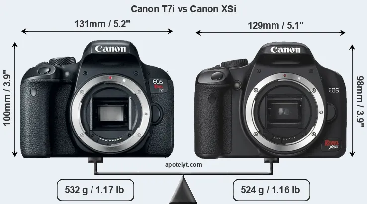 Size Canon T7i vs Canon XSi
