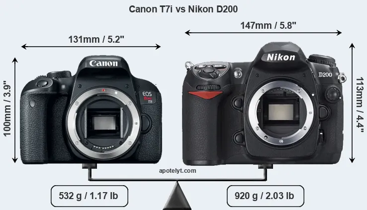 Size Canon T7i vs Nikon D200