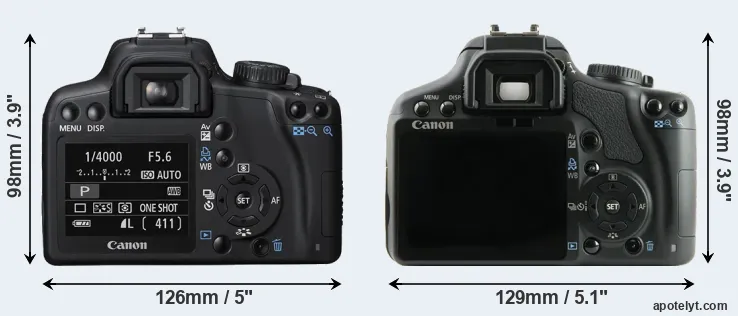 Comparison XS or XSi rear