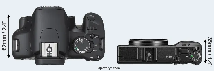 Compare XSi versus GR II top