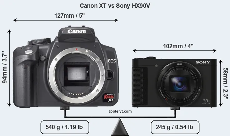 Size Canon XT vs Sony HX90V