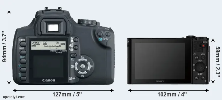 Comparison XT or HX90V rear