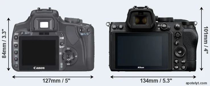 Comparison XTi or Z5 rear