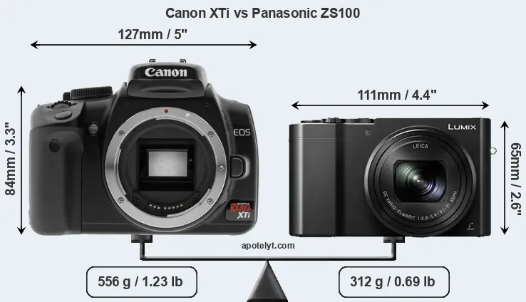 Size Canon XTi vs Panasonic ZS100