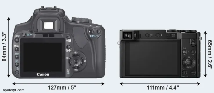 Comparison XTi or ZS100 rear