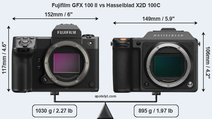 Size Fujifilm GFX 100 II vs Hasselblad X2D 100C