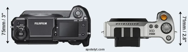 Compare GFX 100 versus X1D top