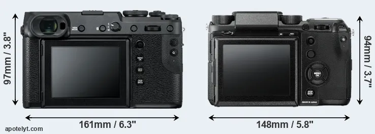 Comparison GFX 50R or GFX 50S rear