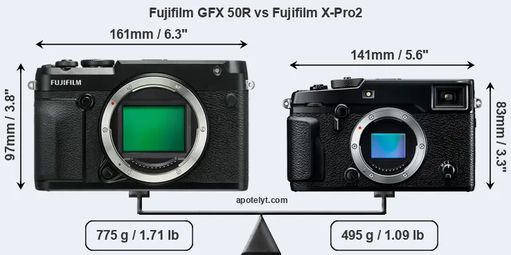 Size Fujifilm GFX 50R vs Fujifilm X-Pro2