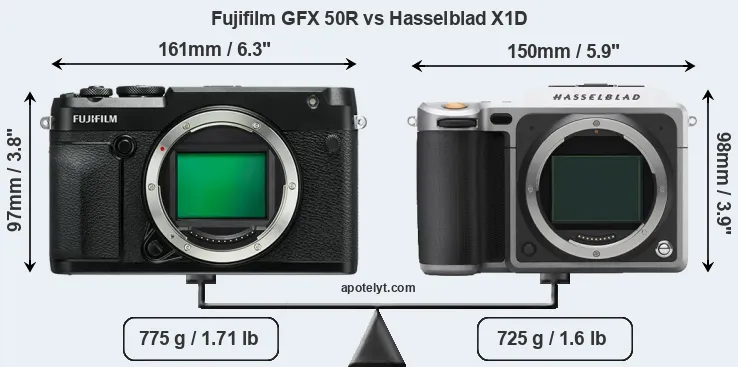 Size Fujifilm GFX 50R vs Hasselblad X1D