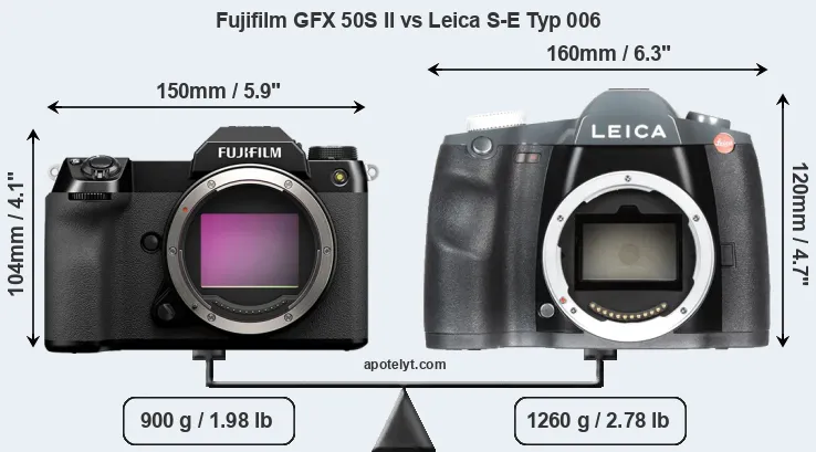 Size Fujifilm GFX 50S II vs Leica S-E Typ 006